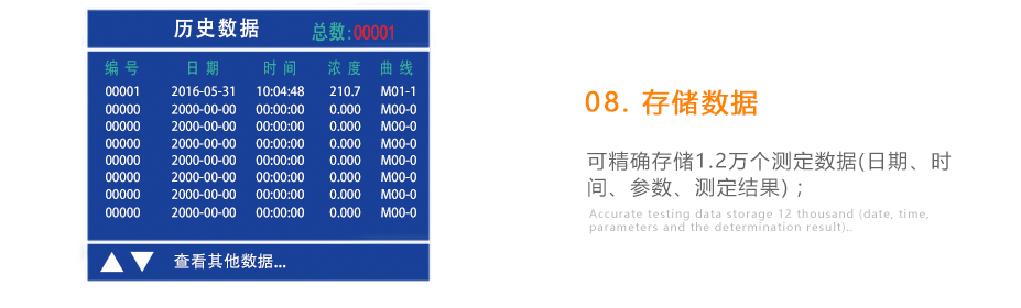 連華科技5B-3B+LH-3BN型多參數(shù)水質(zhì)快速測定儀