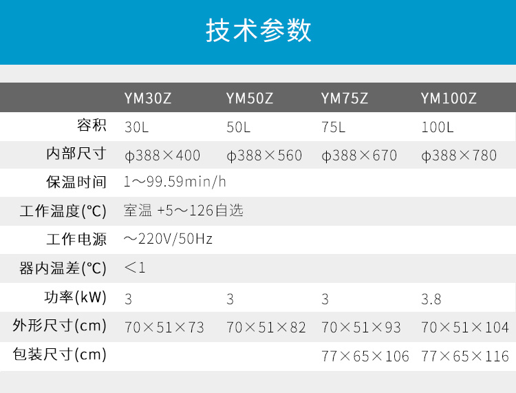 上海三申YM30Z/YM50Z/YM75Z/YM100Z醫(yī)用高壓滅菌鍋立式壓力蒸汽滅菌器消毒鍋