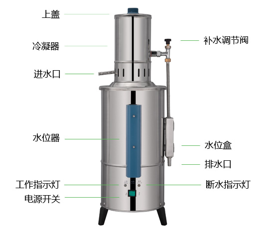 上海申安YA.ZD系列蒸餾水器產品結構