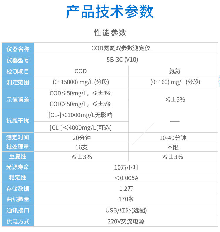 5B-3C(V10)_07