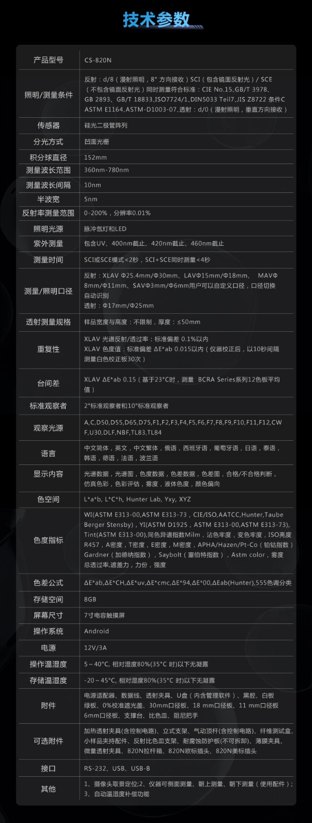 詳情-11